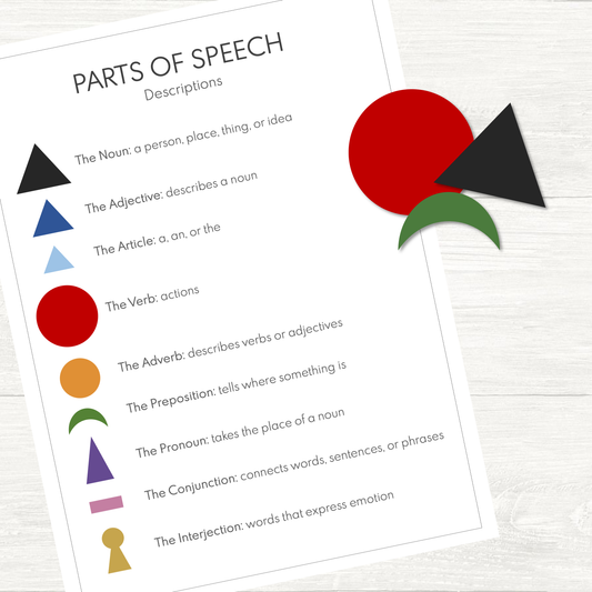 FREEBIE - Montessori Parts of Speech