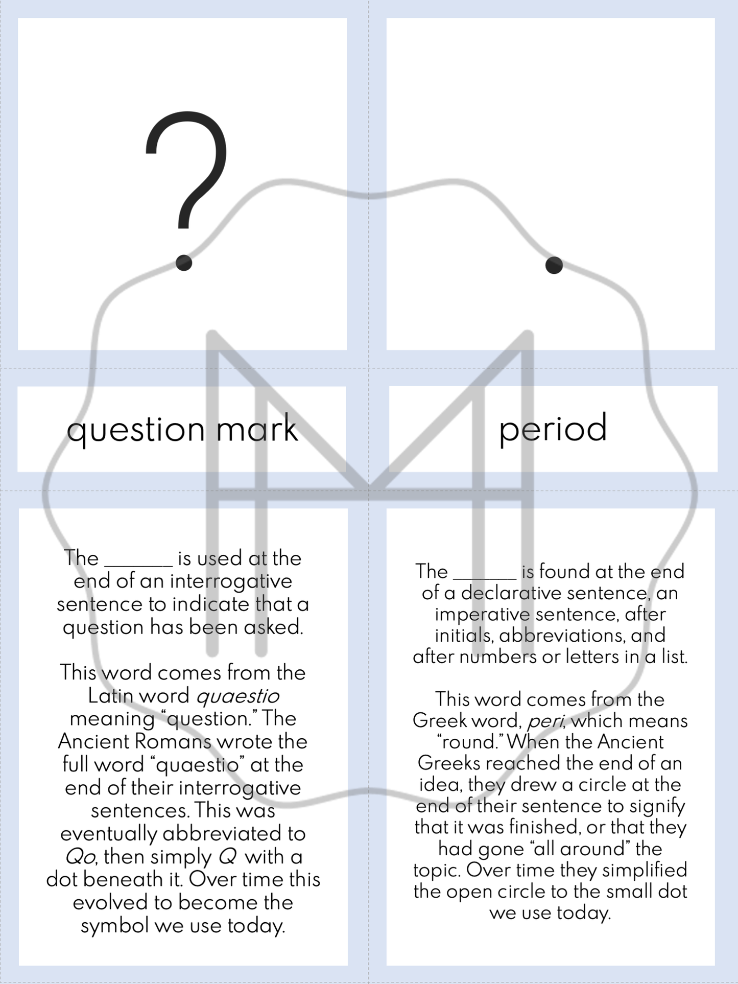 Punctuation 3-Part Cards, Posters, and Game
