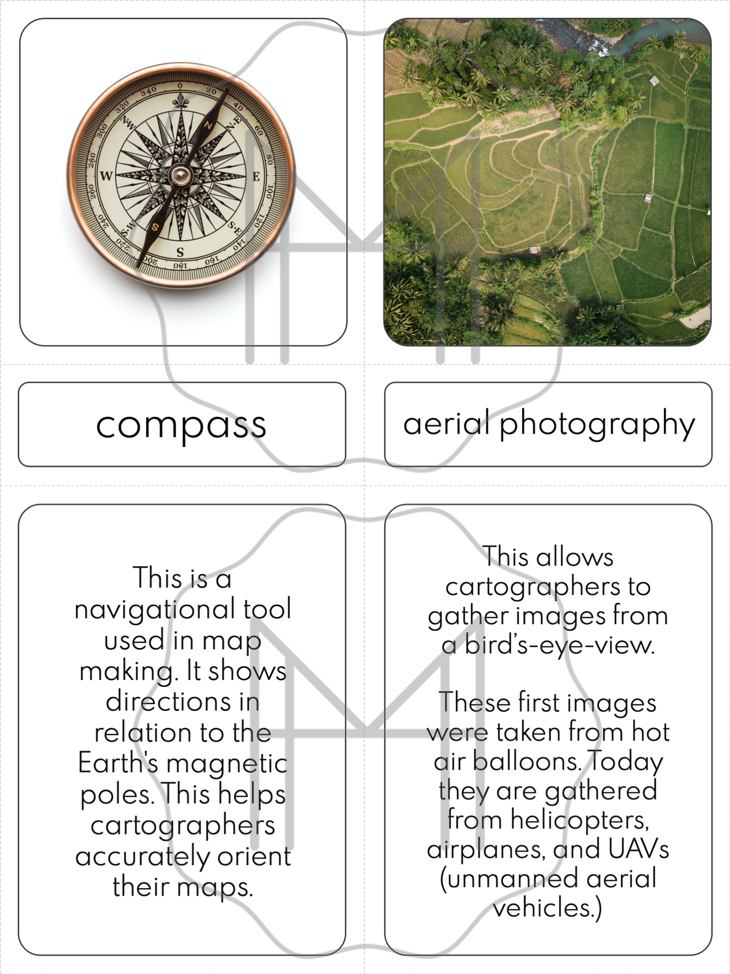 The History of Cartography- 3-Part Cards, Timeline, Reading Passages, and more!