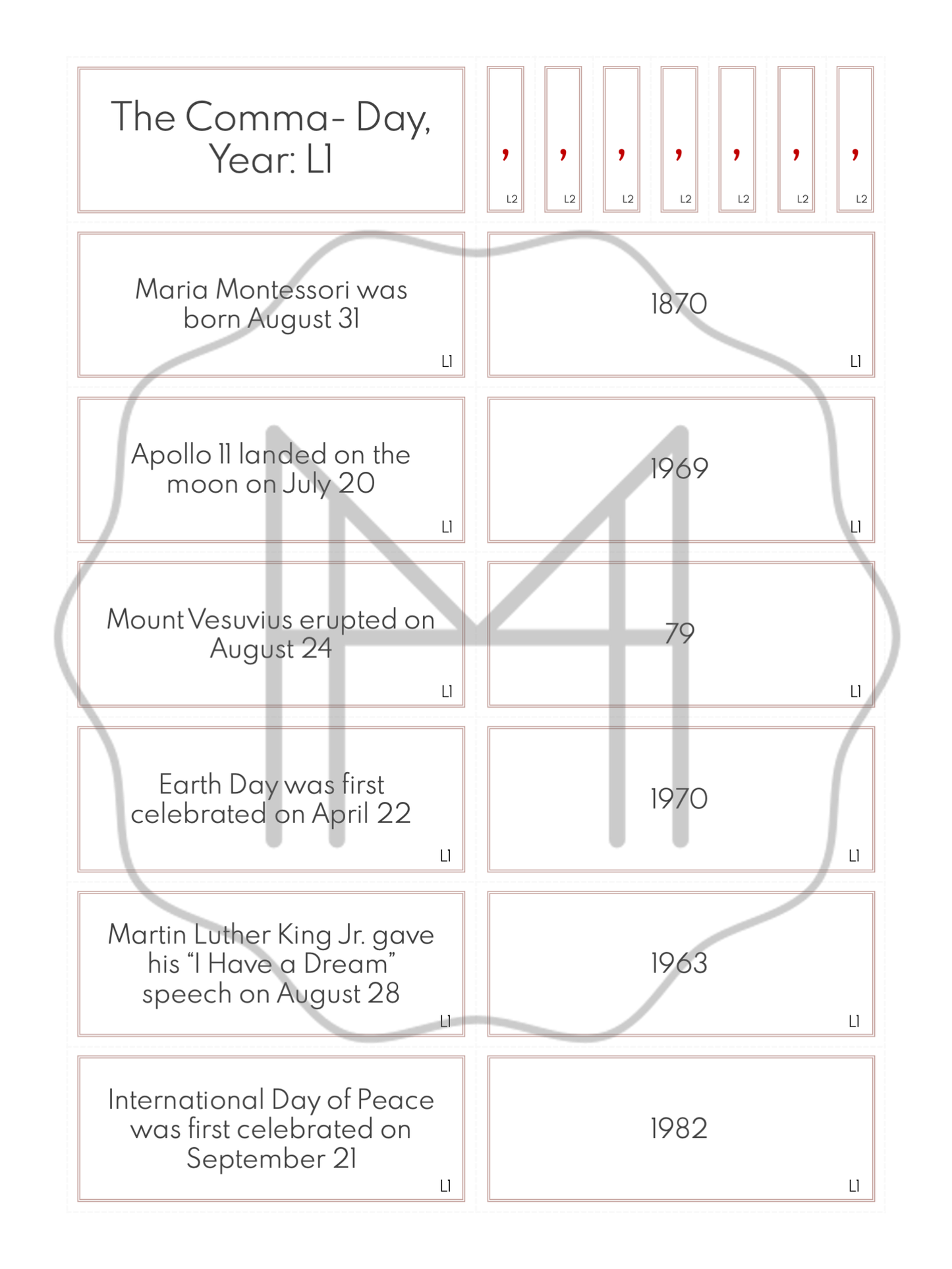 Word Study and Mechanics Materials Bundle