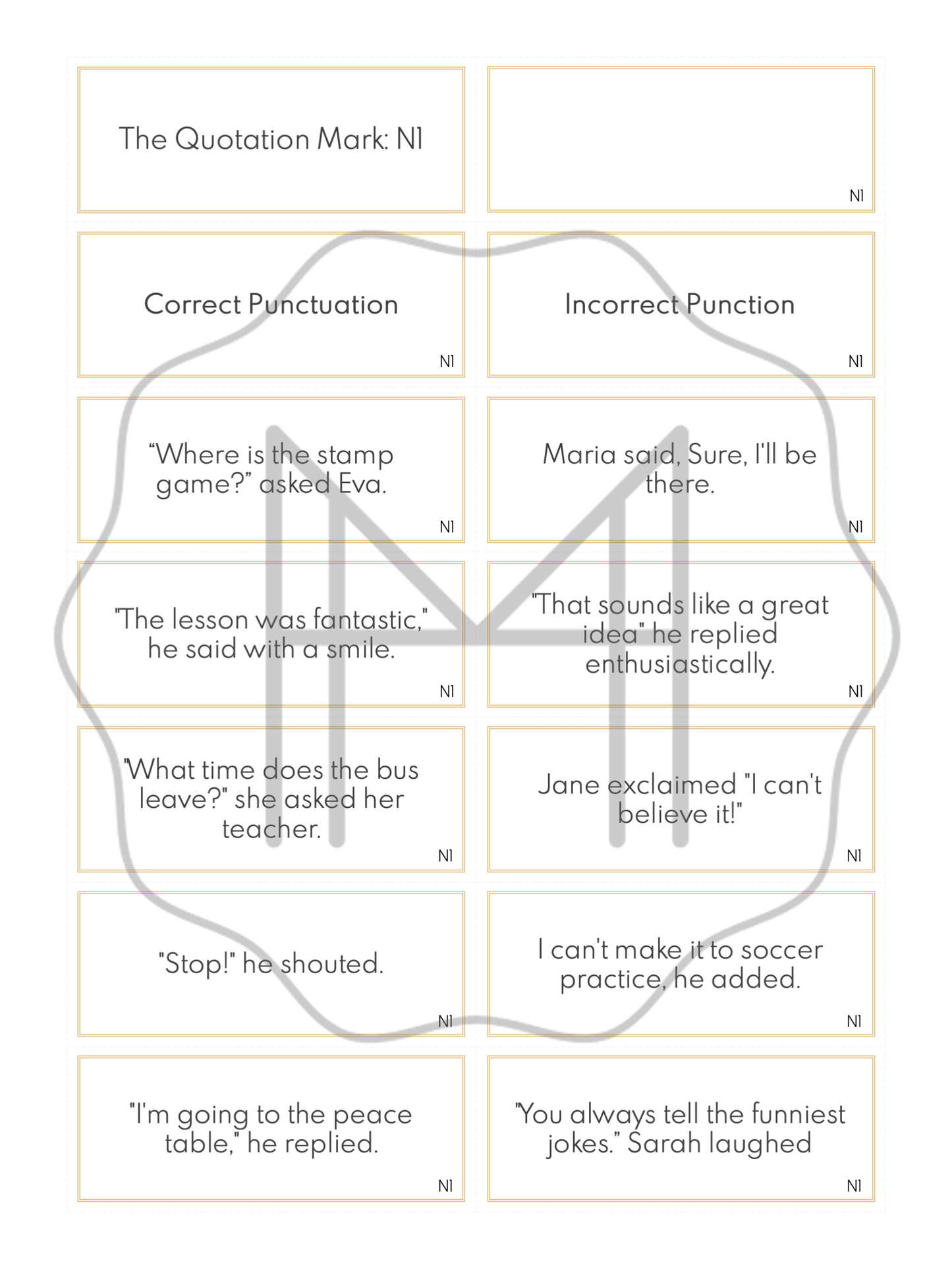 Mechanics Study: The Quotation Mark