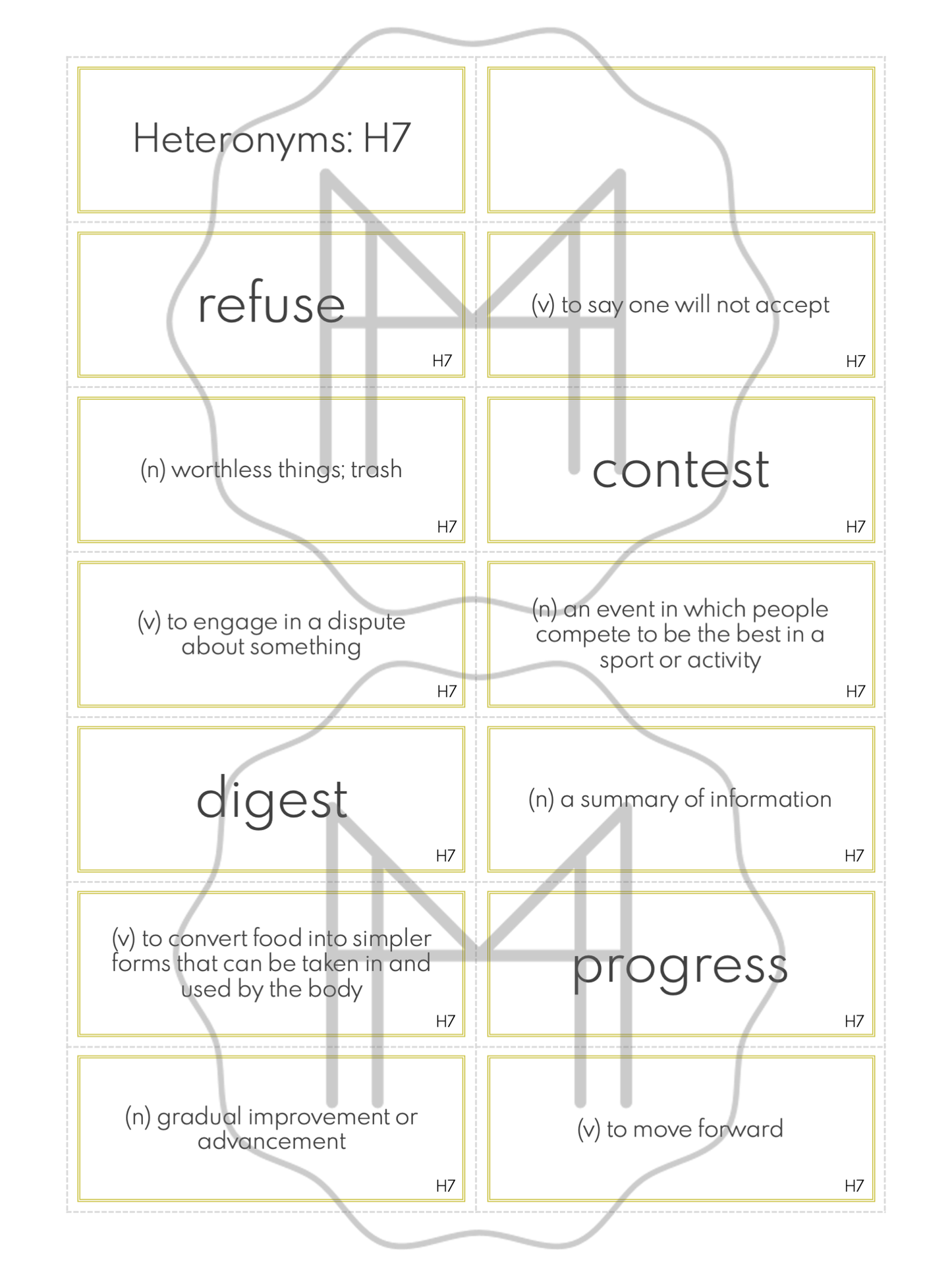 Word Study: Heteronyms