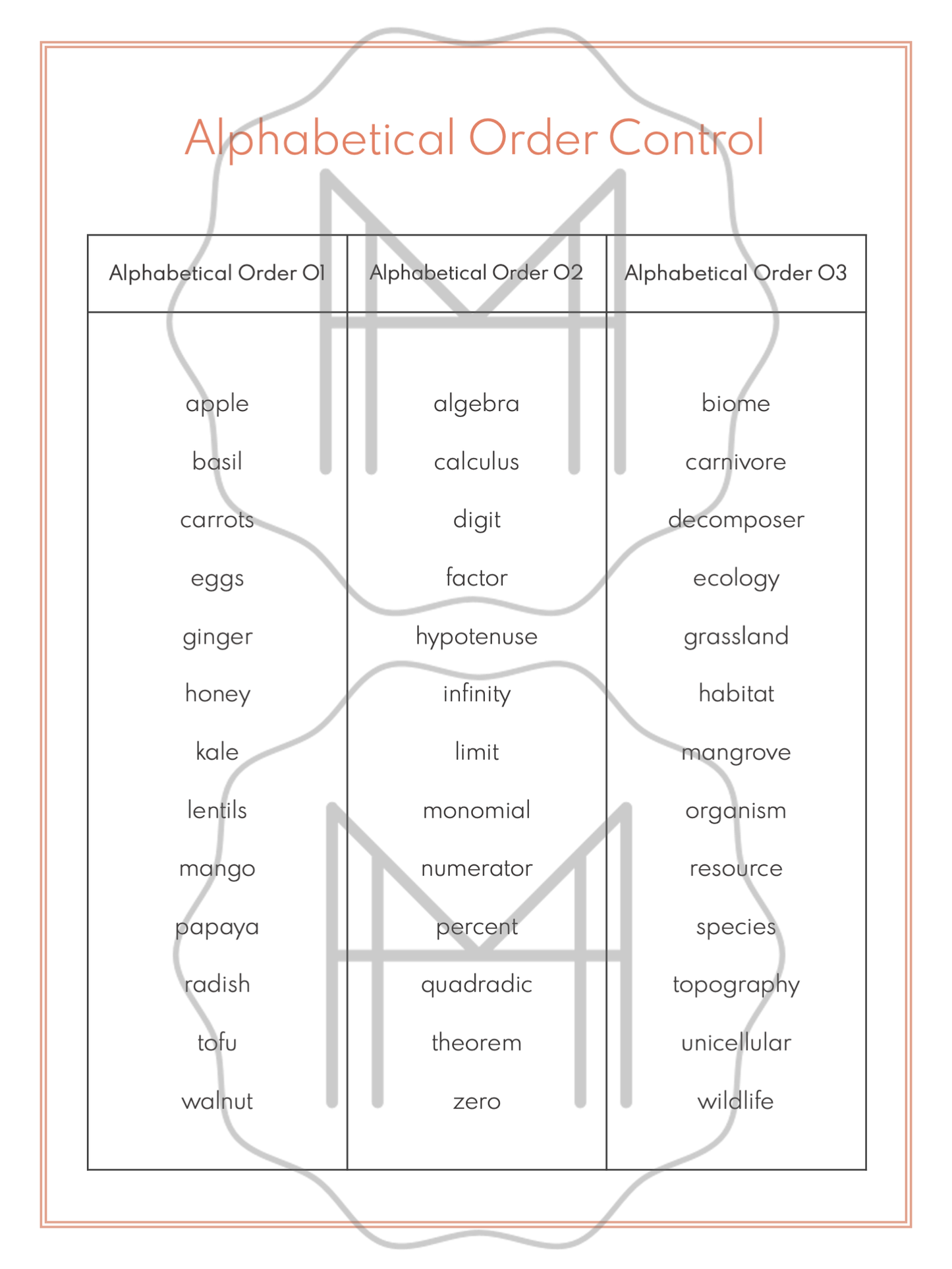 Word Study: Alphabetical Order
