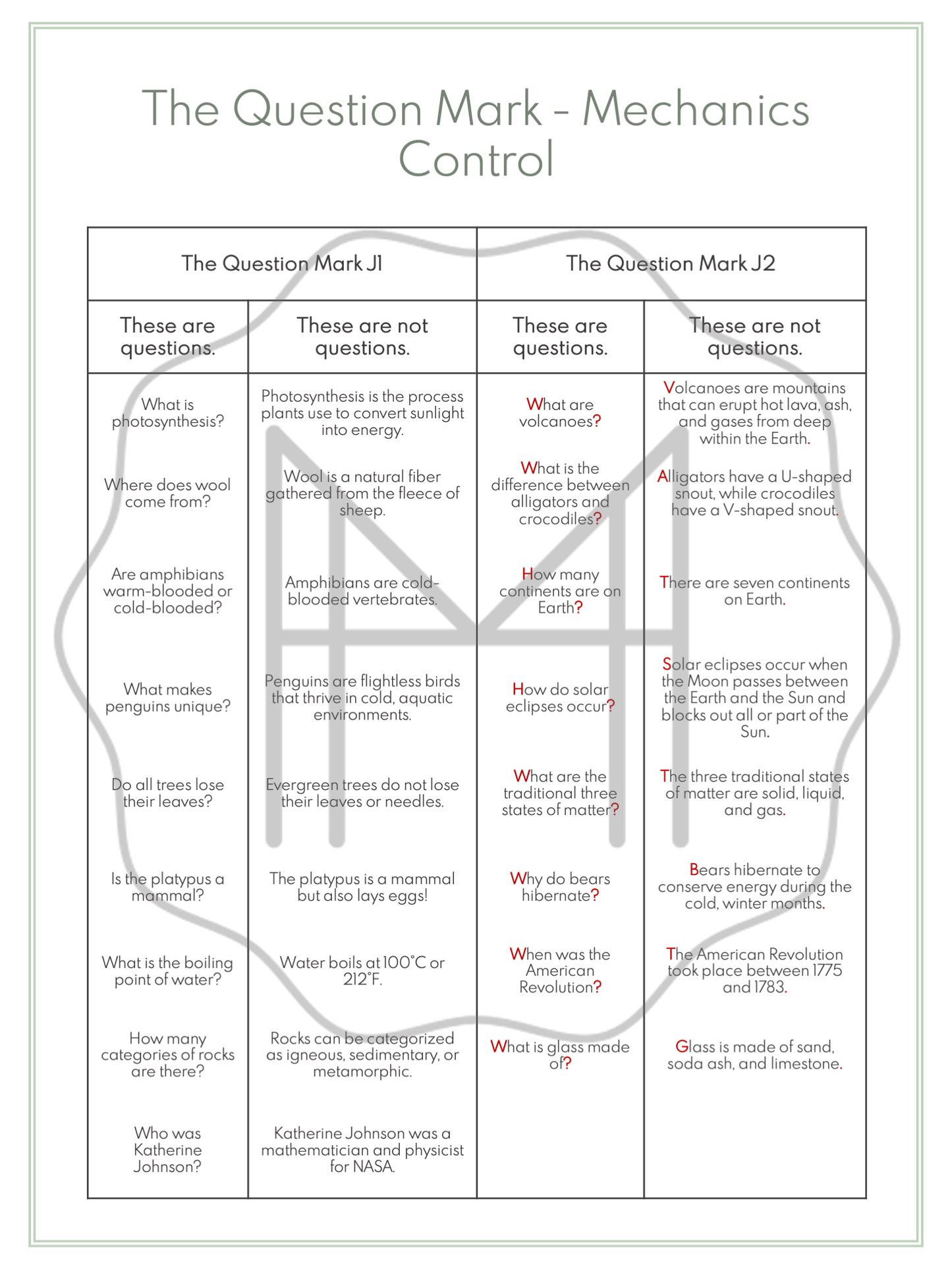 Mechanics Study: The Question Mark
