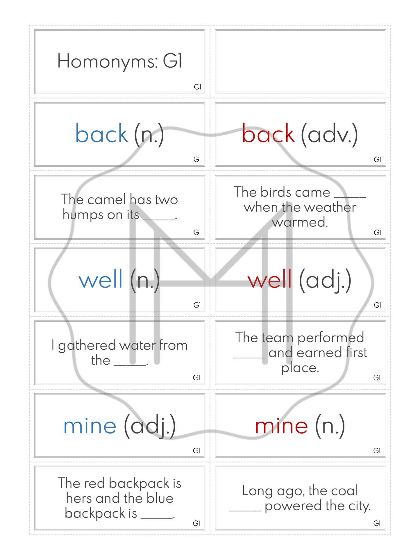 Word Study: Homonym Matching Cards