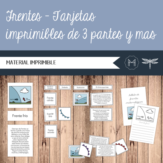 Español - Frentes - Materiales