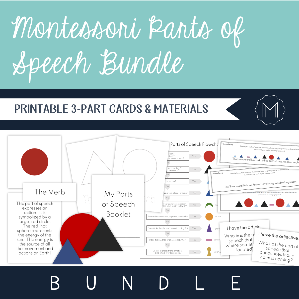 Montessori Parts of Speech Bundle – themodernmontessoriguide montessori-parts-of-speech-bundle-themodernmontessoriguide