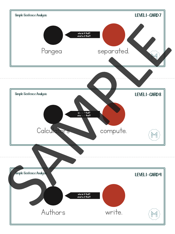 Simple Sentence Analysis Task Cards
