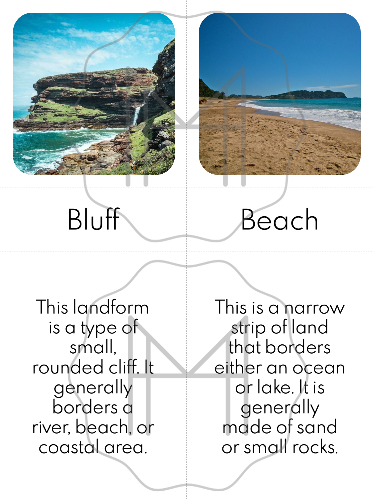 Advanced Land and Water Forms 3-Part Cards and Bingo Game