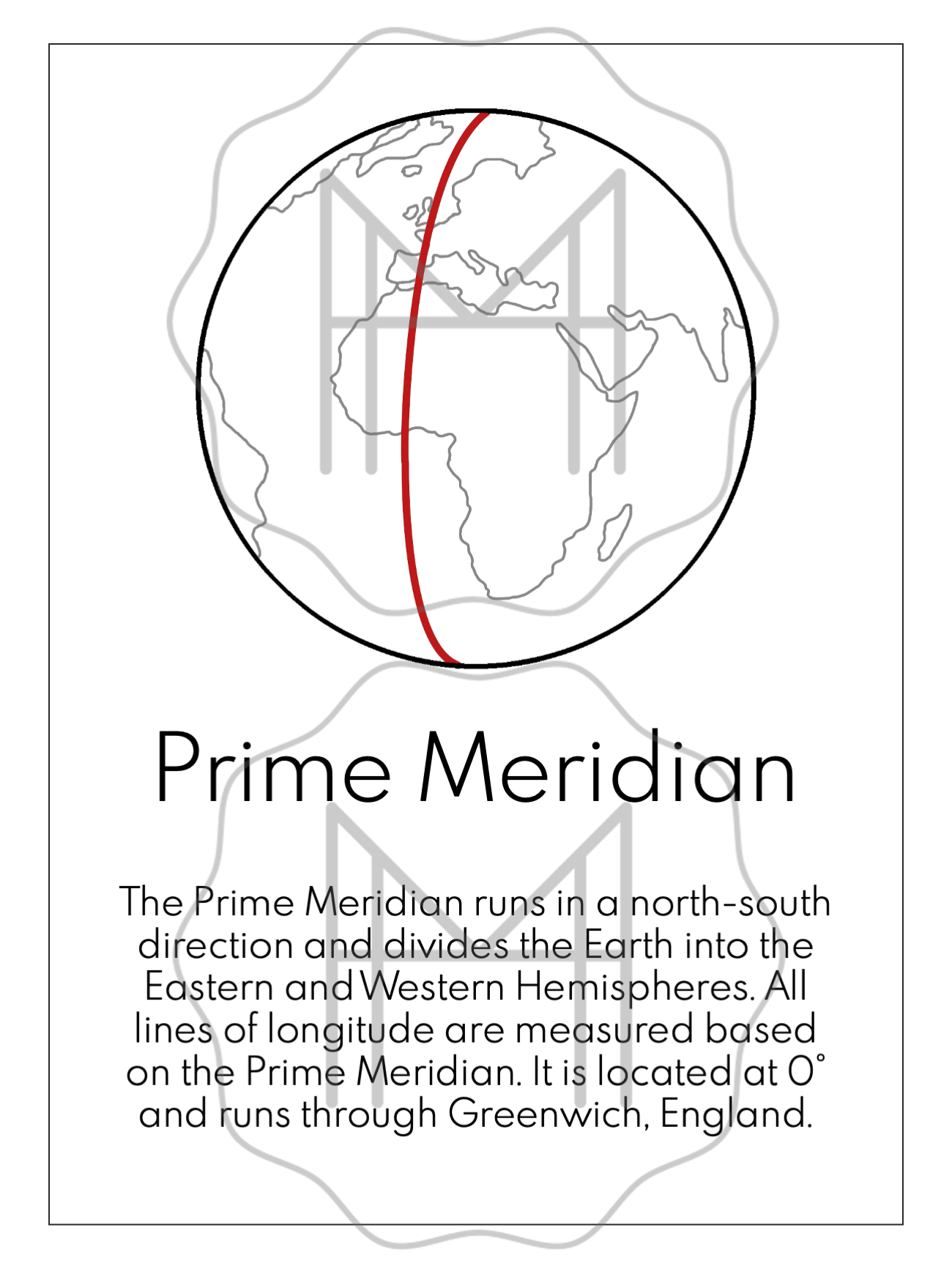 Latitude and Longitude 3-Part Cards