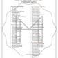 Decimal, Fraction and Percentage Equivalencies ELA Extension: Cosmic Education