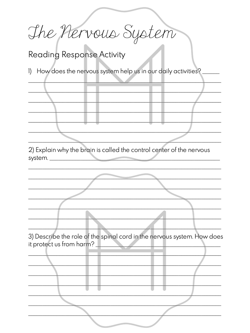 The Nervous System Unit – themodernmontessoriguide
