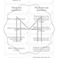 Mechanics Study: The Question Mark