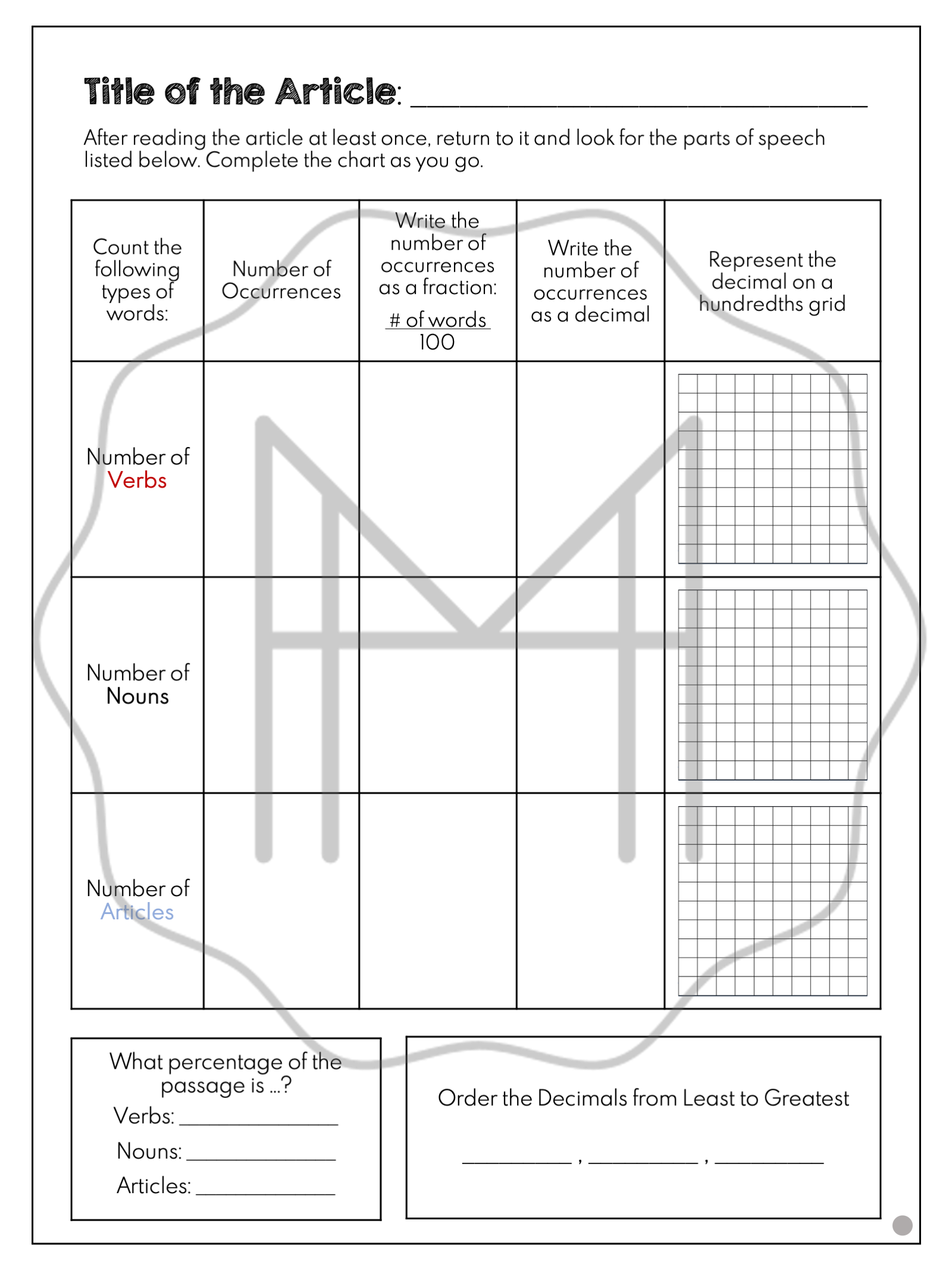 Decimal Fraction And Percentage Equivalencies ELA Extension Cosmic E Decimal fraction and percentage equivalencies ela extension cosmic e