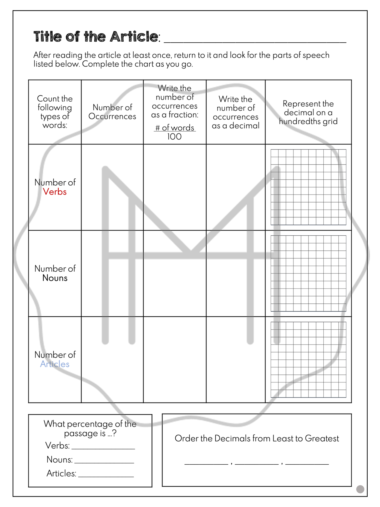 Decimal, Fraction and Percentage Equivalencies ELA Extension: Cosmic Education