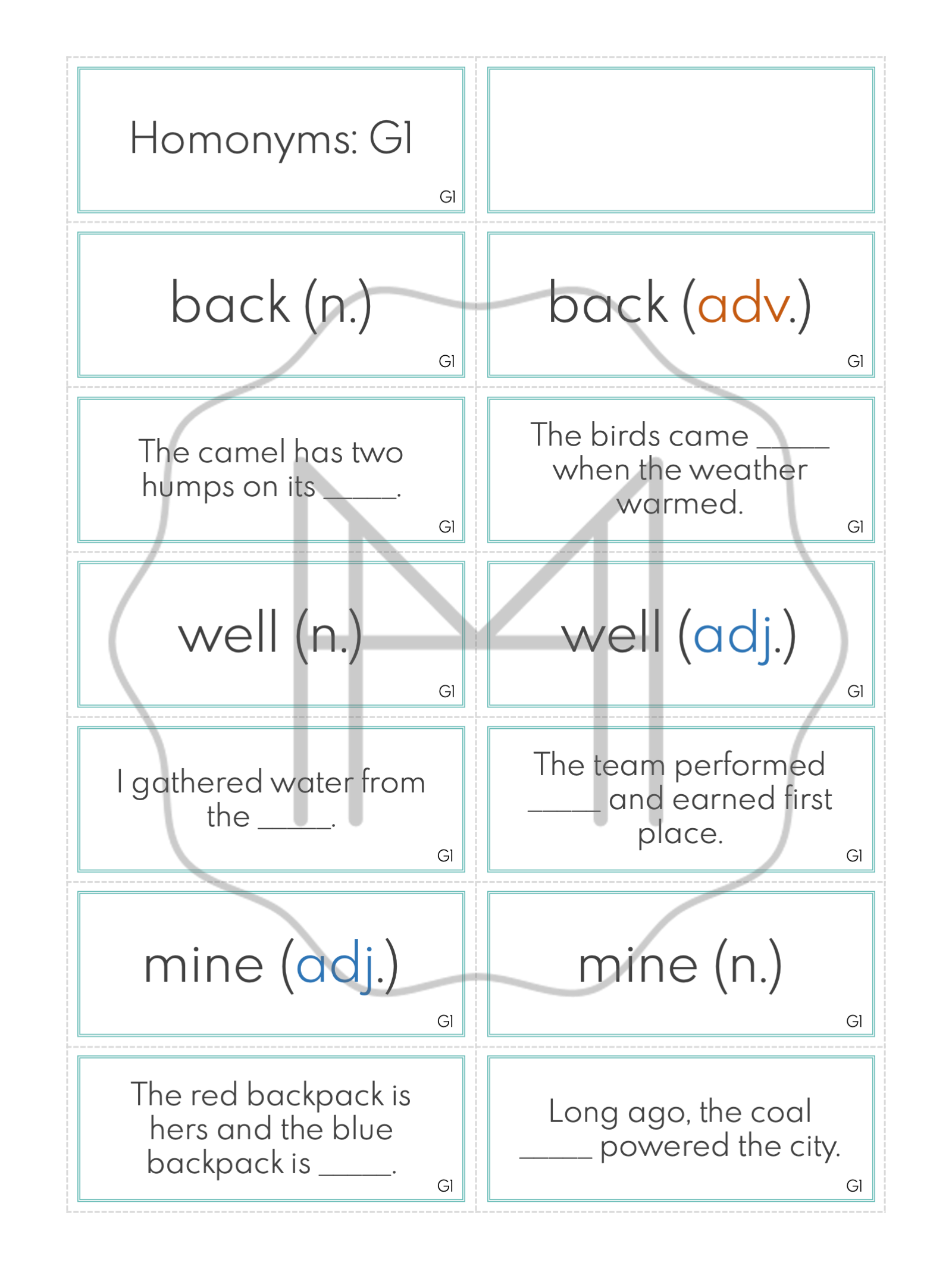 Word Study: Homonym Matching Cards – themodernmontessoriguide