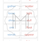 Word Study: Antonym Matching Cards