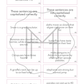 Mechanics Study: Capitalization