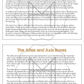 The Skeletal System Unit