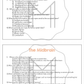 The Nervous System Unit