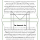 Decimal, Fraction and Percentage Equivalencies ELA Extension: Cosmic Education