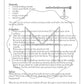 Thermal Energy Materials