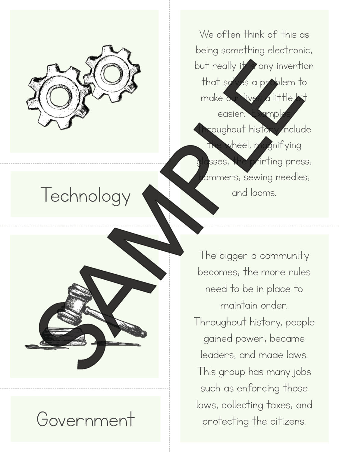 Characteristics of a Civilization 3-Part Cards