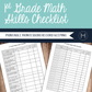 1st Grade Math Skills Checklist- Montessori Record Keeping