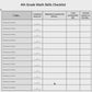 1st Grade ELA Skills Checklist- Montessori Record Keeping