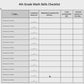 Kindergarten Math Skills Checklist- Montessori Record Keeping