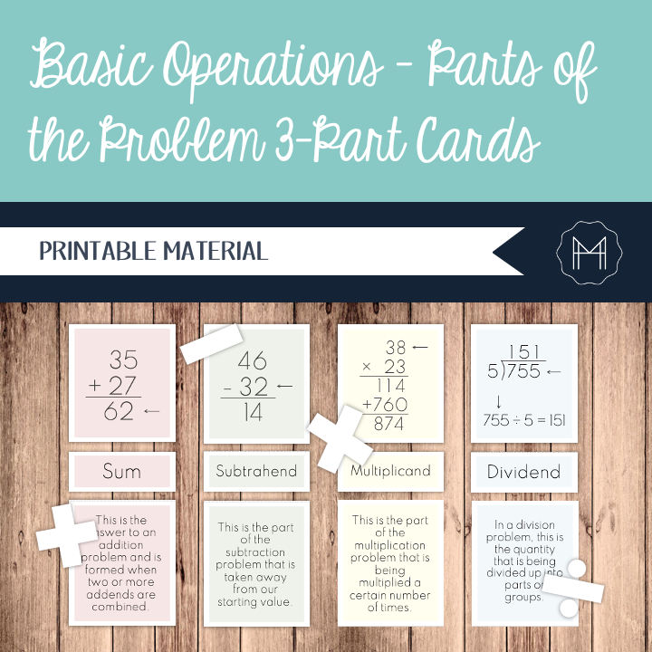 Basic Operations - Parts of the Problem 3-Part Cards