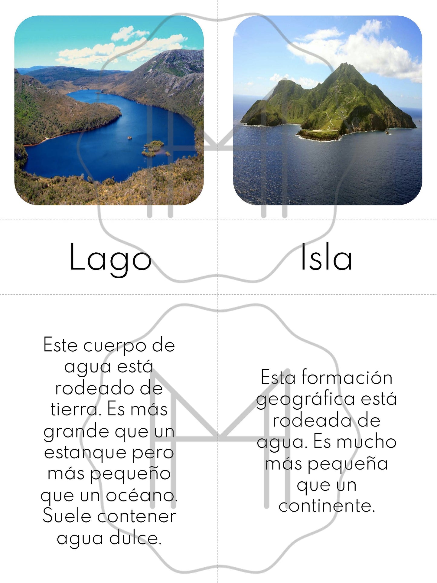 Español - Paquete básico y avanzado de formas de tierra y agua