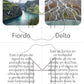 Español - Paquete básico y avanzado de formas de tierra y agua