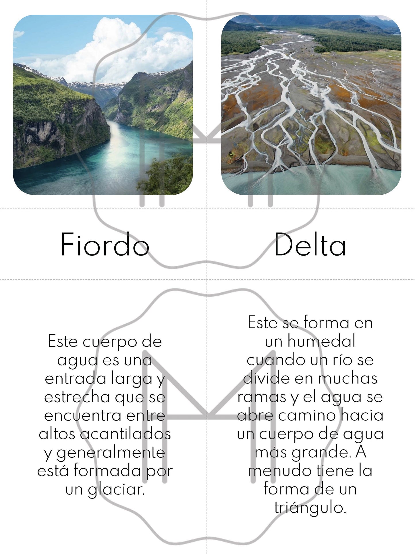 Paquete básico y avanzado de formas de tierra y agua