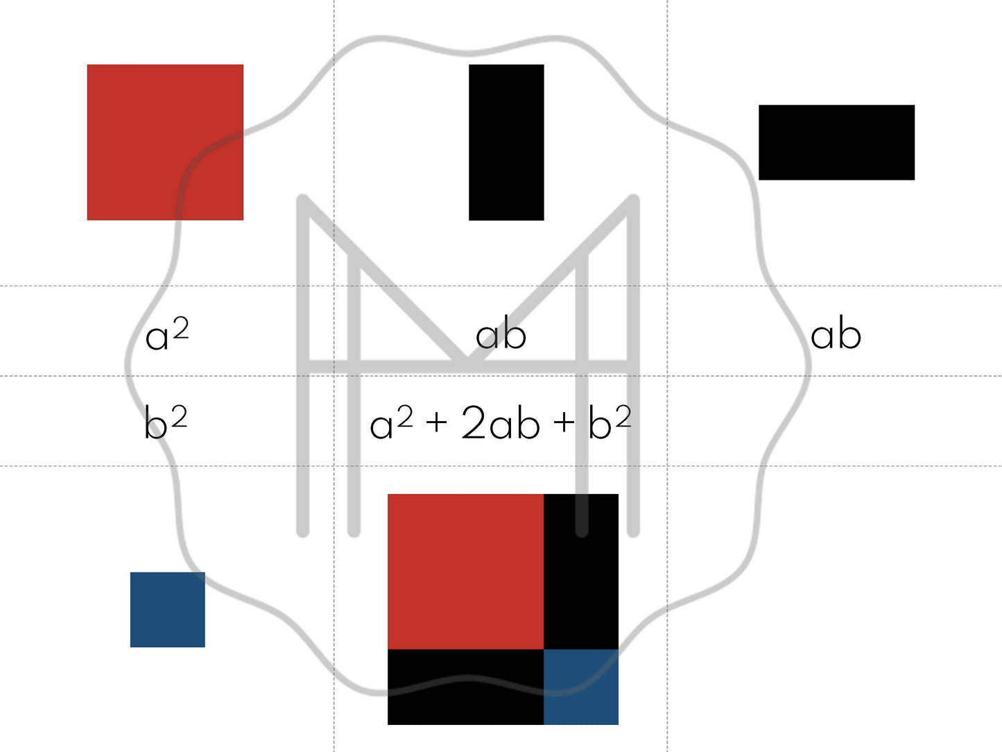 Español - El cubo y el cuadrado binomial