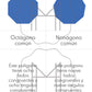 Formas de 2 dimensiones - Materiales