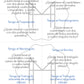 Formas de 2 dimensiones - Materiales