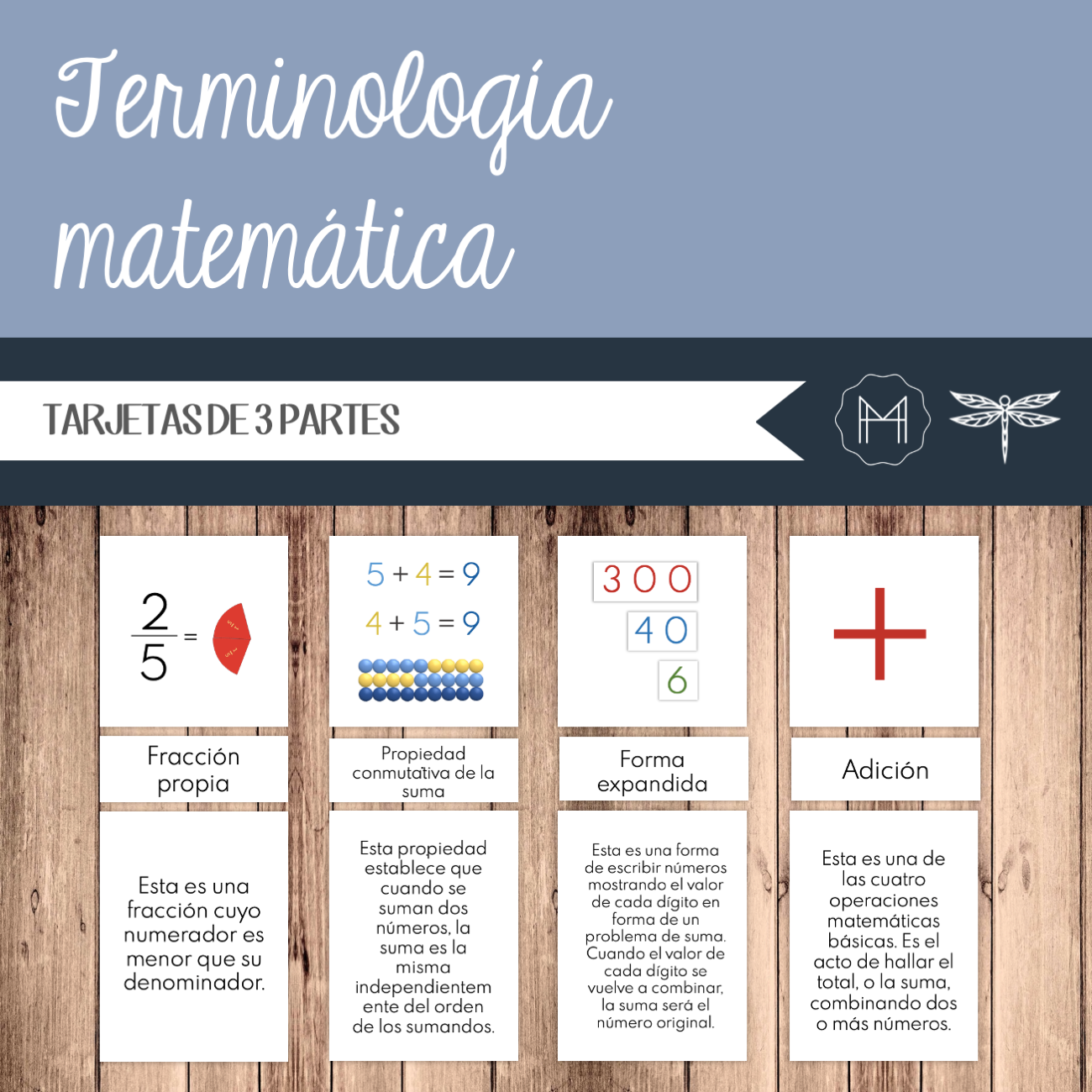 Terminología matemática – Tarjetas de 3 partes
