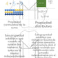 Español - Terminología matemática – Tarjetas de 3 partes