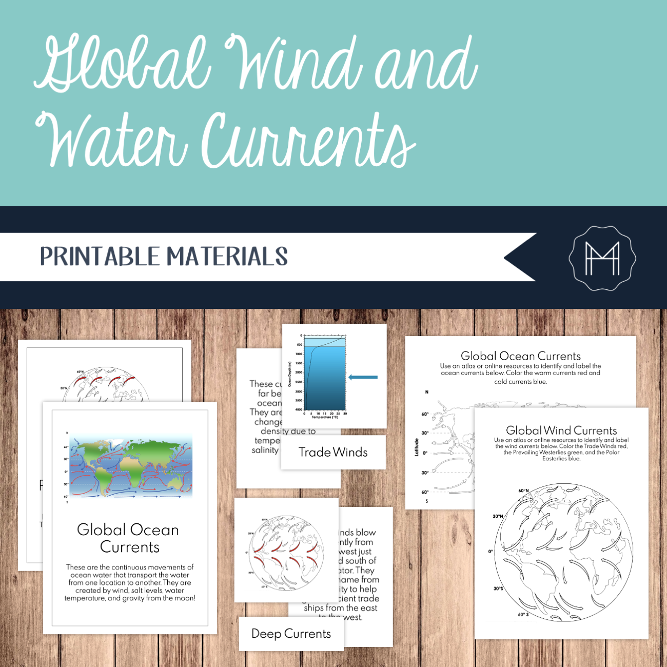 Global Wind and Water Currents 3-Part Cards