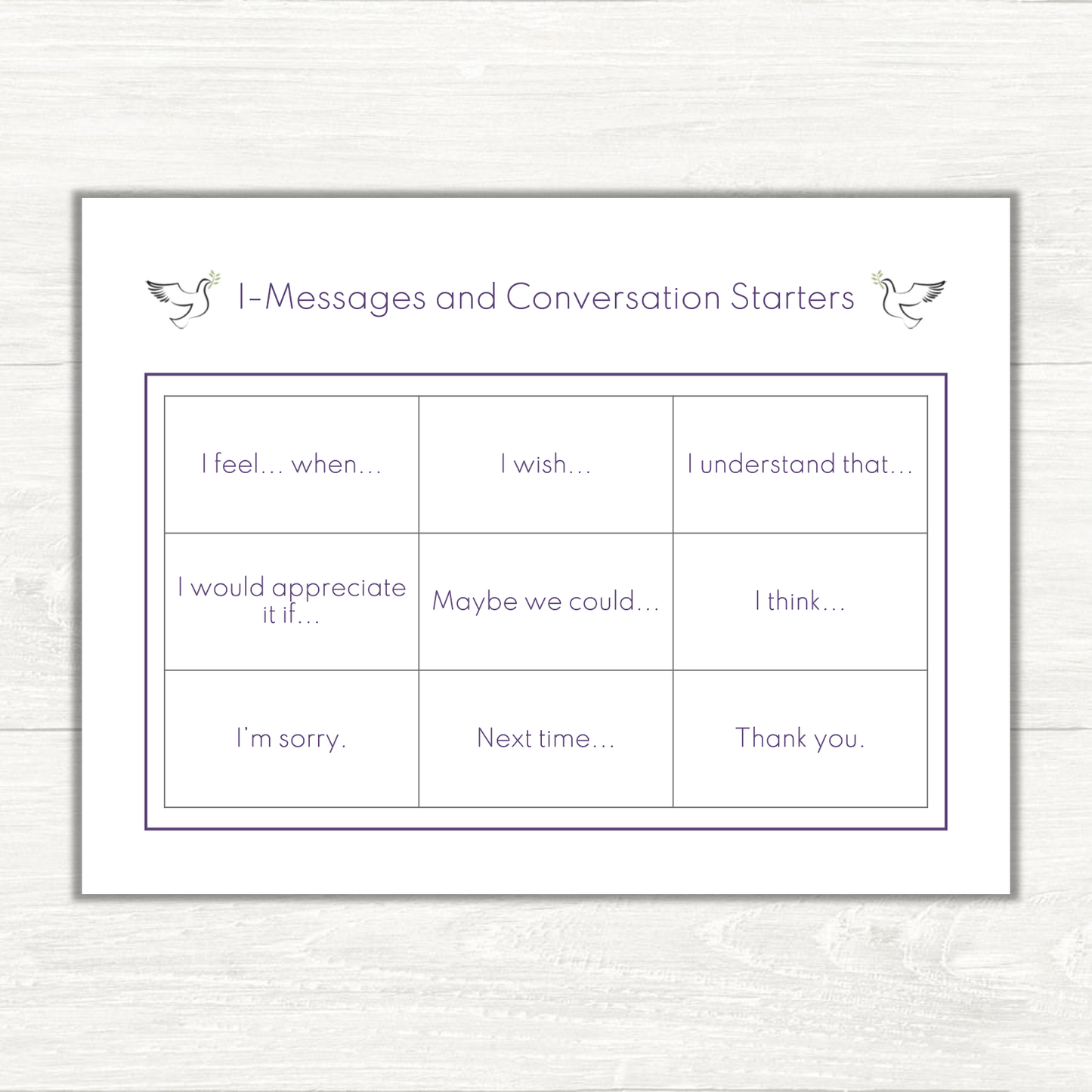 FREEBIE - I-Messages and Conversation Starters