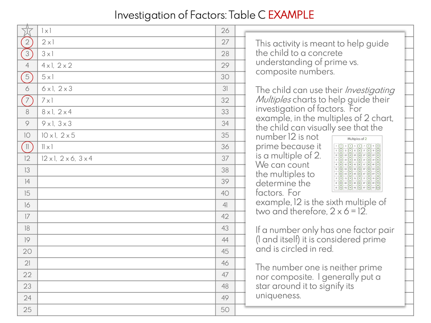 Investigating Multiples, Multiples and Factors Practice Cards, & Bead Bars