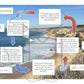 Esquema de brisas marinas y terrestres, lectura, y experimentos