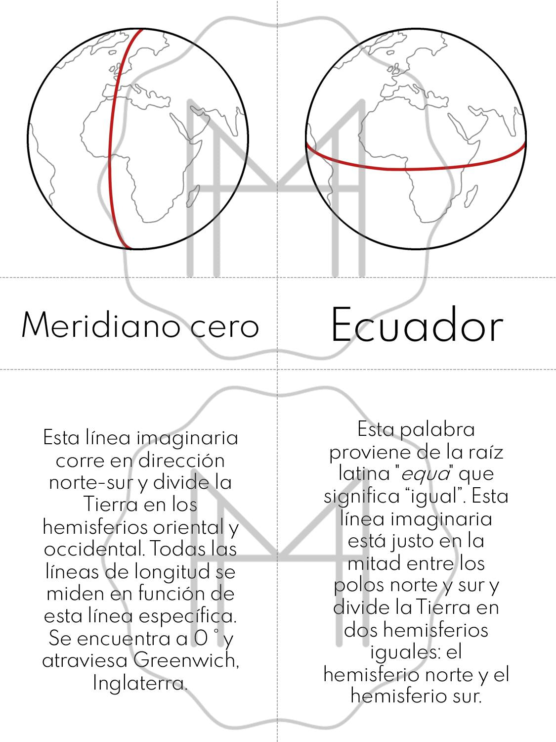 Español - Estudios sobre latitud y longitud