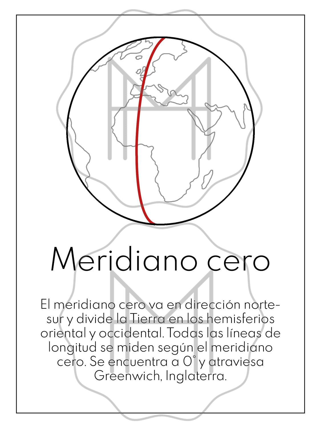 Español - Estudios sobre latitud y longitud