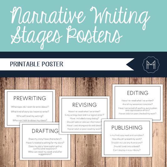 Narrative Writing Stages Posters