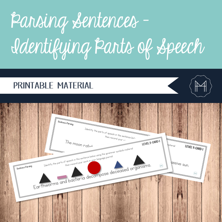 Montessori Style Parts of Speech Task Cards- Printable