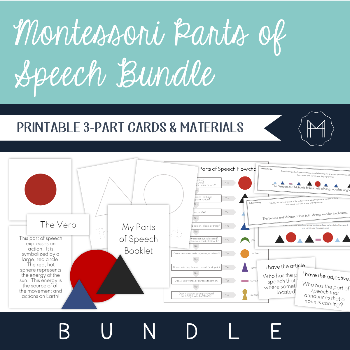 Montessori Parts of Speech Bundle