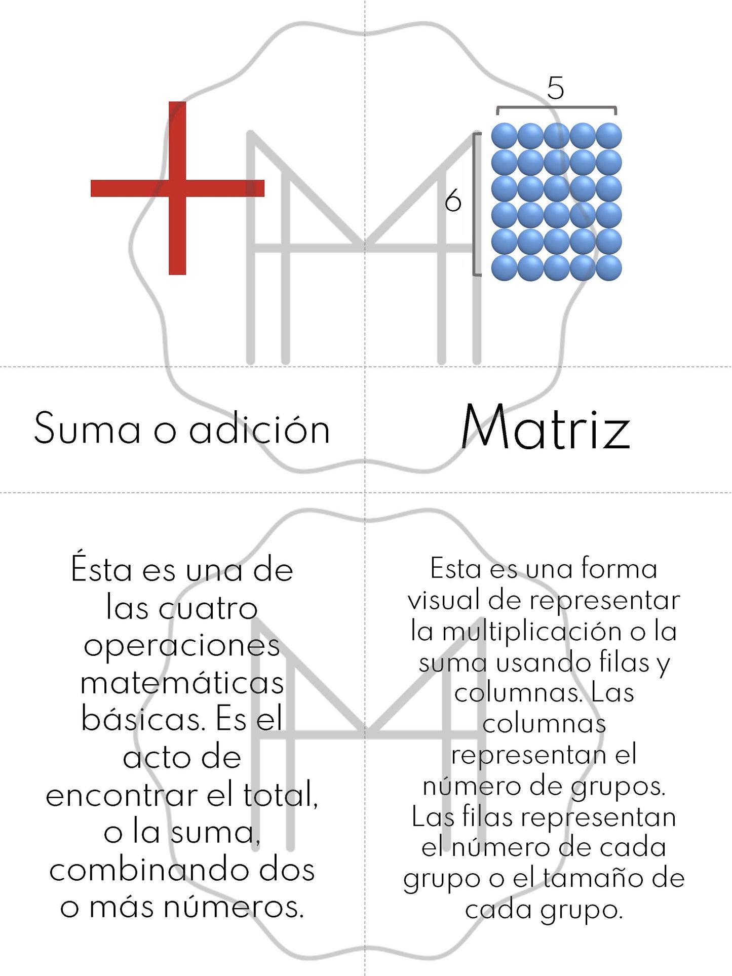 Suma repetida