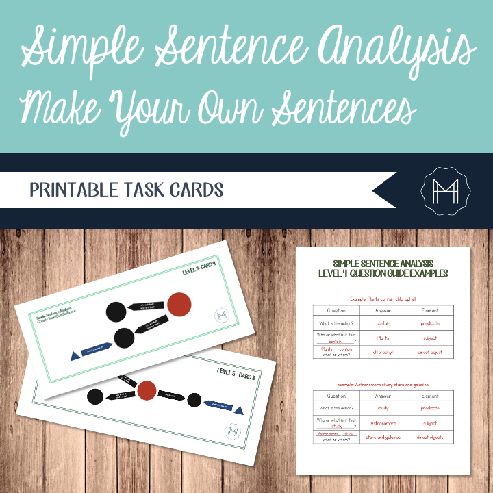 Simple Sentence Examples